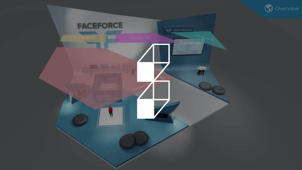 Digitaler Showroom - FaceForce