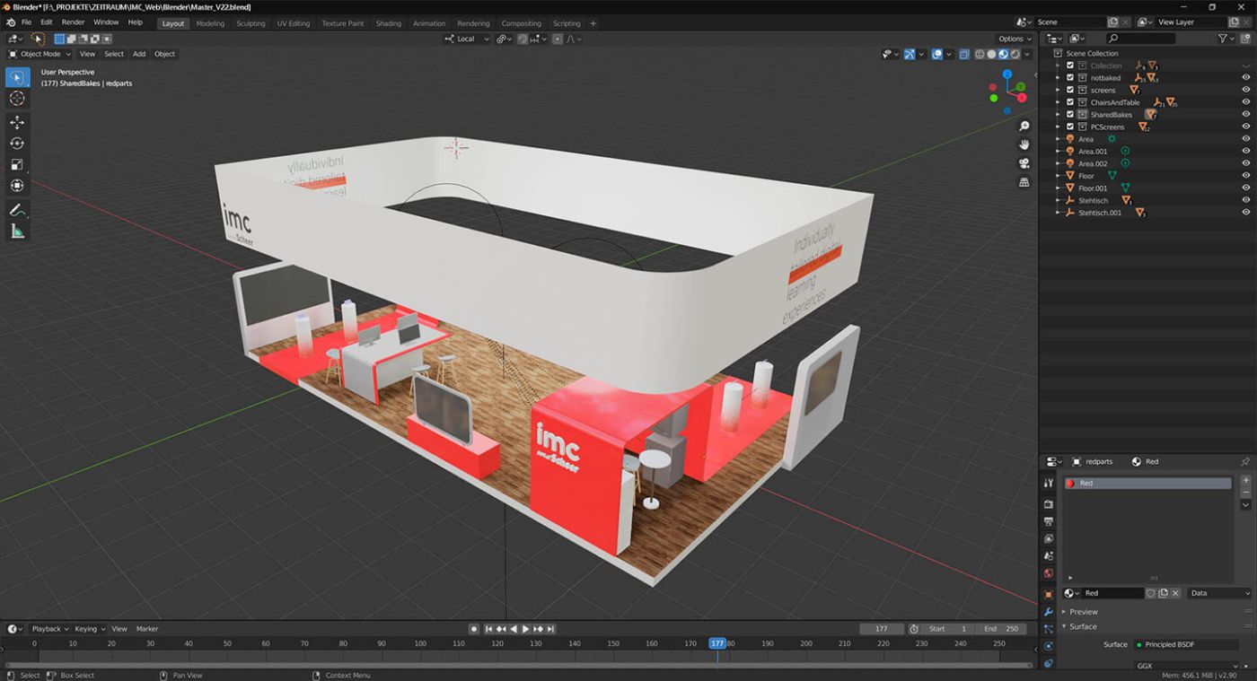 Digital Brandspace IMC AG