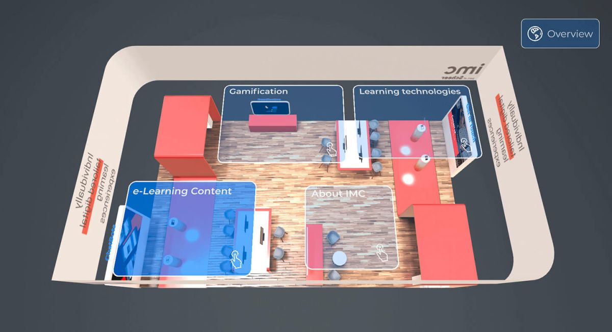Digital Brandspace IMC AG