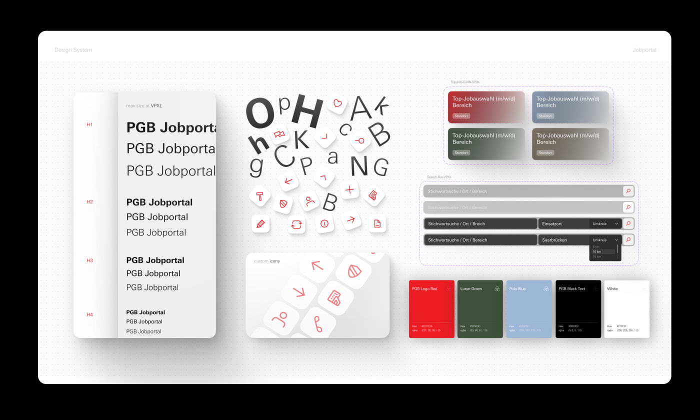Peter Gross Bau - Jobportal